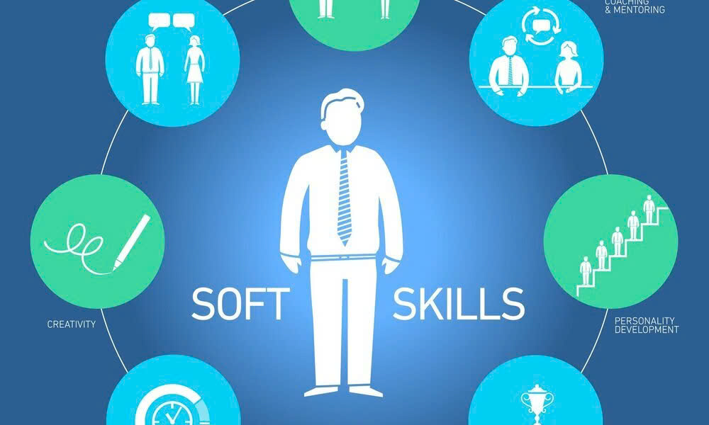 Rèn luyện kỹ năng mềm