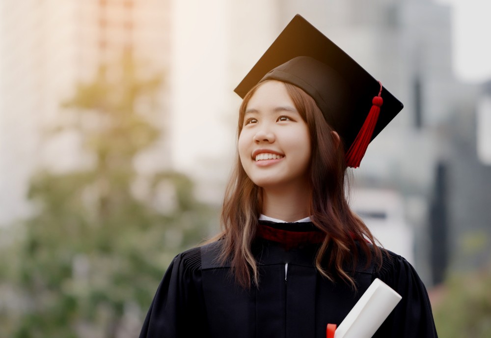 Nhóm câu hỏi về học lực